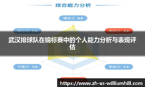 关键词4