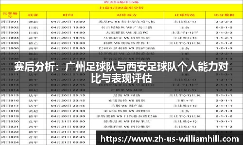 关键词3